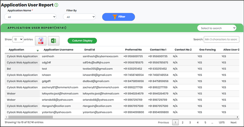 Filter By drop down Application - CyLock